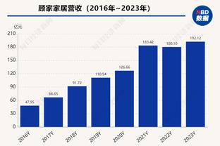 媒体人：36岁于汉超与申花合同并未到期，明年将继续为球队效力