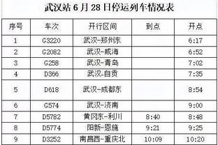 未来会如何？美媒对比文班KD新秀赛季数据：时间更少但全面包围